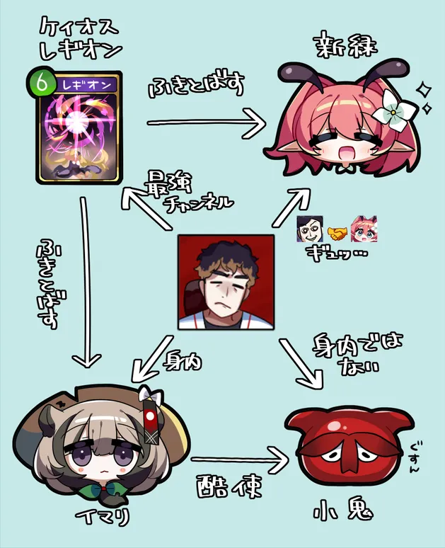 くじょー さんによるファンアート